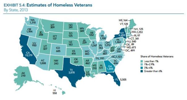 Estimates of Homeless Vets by State